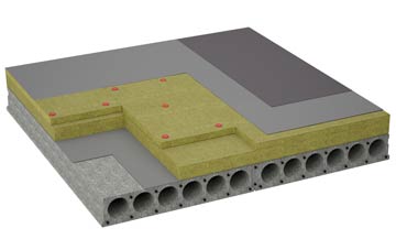considerations of Rescorla flat roofing insulation